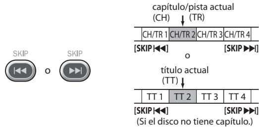 MAGNAVOX 19MD359B - Utilizing [SKIP |▶/▶] - 1