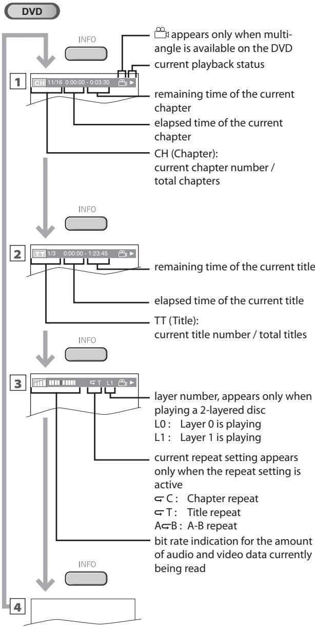 MAGNAVOX 19MD359B - On-screen Display - 1