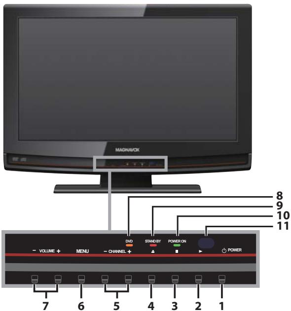 MAGNAVOX 19MD359B - Control Panel - 1