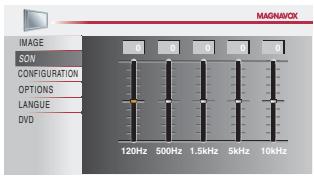 MAGNAVOX 19MD359B - Égaliseur - 2