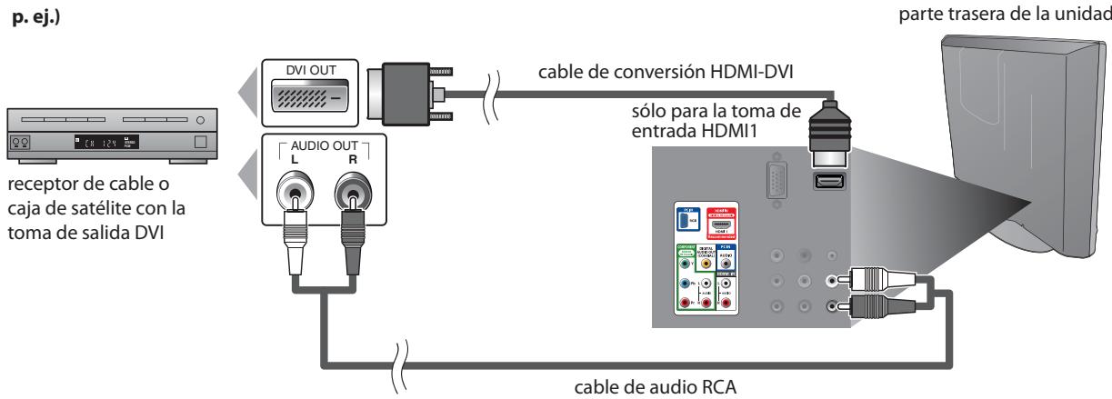 MAGNAVOX 19MD359B - [Conexión HDMI-DVI] - 1