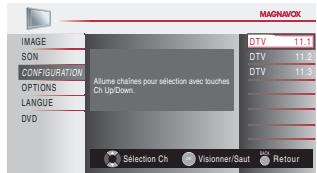MAGNAVOX 19MD359B - Liste chaînes - 7