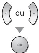 MAGNAVOX 19MD359B - Avant de commencer: - 6