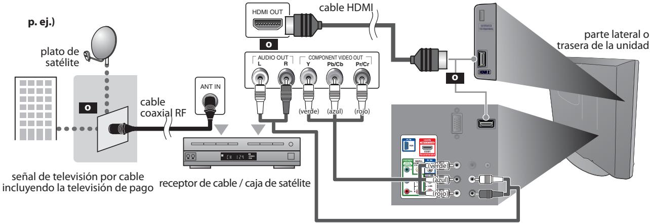 MAGNAVOX 19MD359B - Conexión al Receptor de Cable o Caja de Satélite - 1