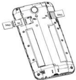 HISENSE D2 - Insérez la carte sim/carte SD - 1