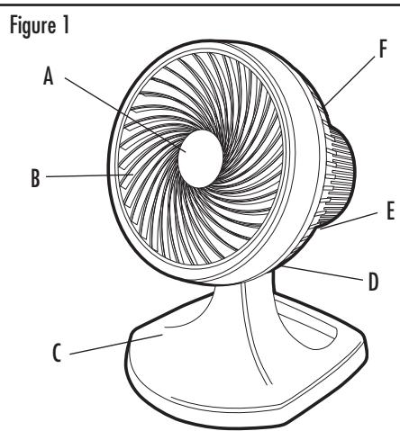HOLMES HAOF90C - Instructions d'utilisation - 1