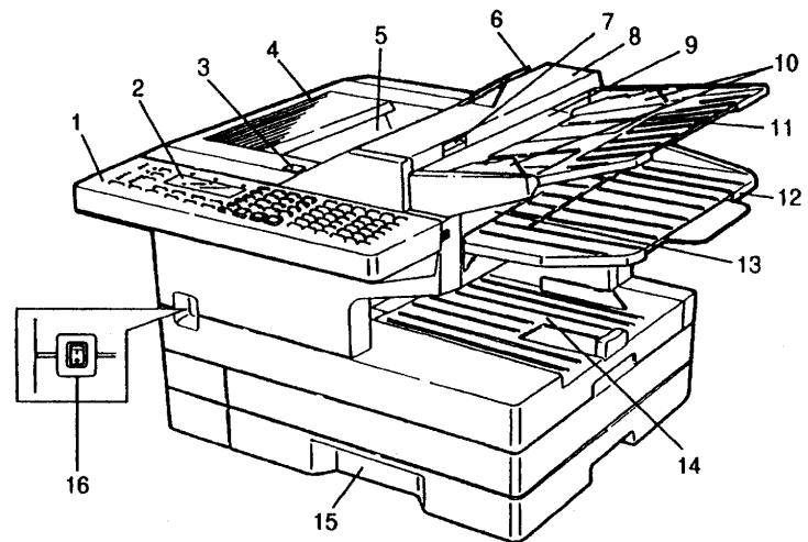 MURATEC F-120 - Présentation de la machine - 1