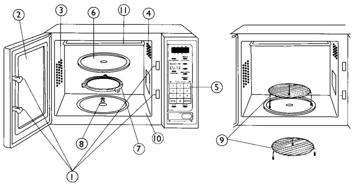 ROSENLEW WR7030A - Raccordement électrique - 1