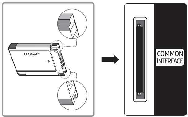 SAMSUNG QE55Q7F - Connexion de la « carte cl ou cl+ » via la fente de l'common interface - 1