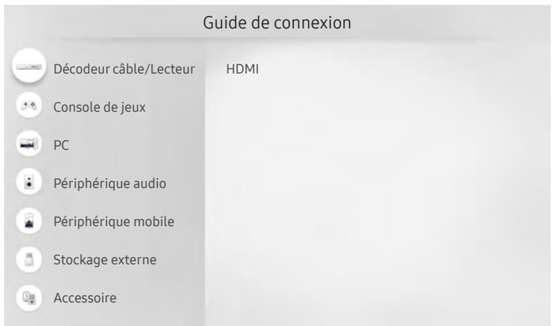 SAMSUNG QE55Q7F - Guide de connexion - 2