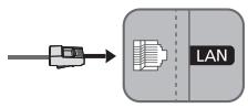 SAMSUNG QE88Q9F - Netwerkverbinding - Bekabeld - 1