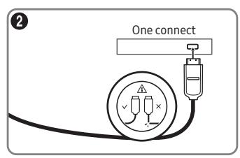 SAMSUNG QE88Q9F - De tv aansluiten op One Connect - 3