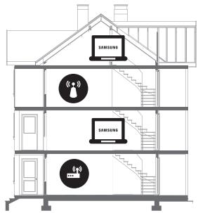 SAMSUNG QE88Q9F - Wi-Fi valt af en toe weg - 2