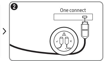 SAMSUNG QE88Q9F - Anschließlich des Fernsehgeräts an One Connect - 3