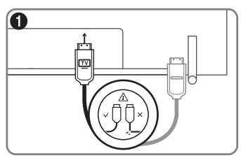 SAMSUNG QE88Q9F - Connecting the TV to the One Connect - 2