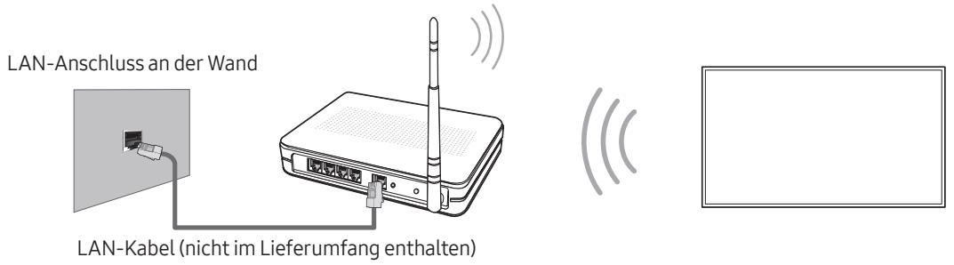SAMSUNG QE65Q9F - Netzwerkverbindung – Drahtlos - 1