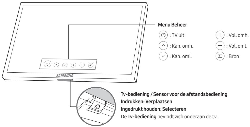 SAMSUNG QE65Q9F - Werken met de Tv-bediening - 1