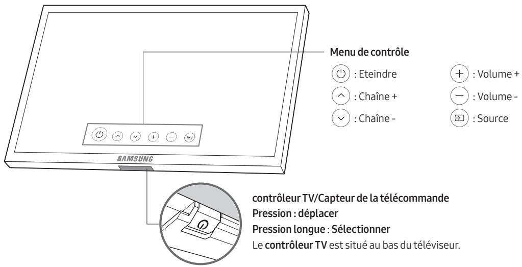 SAMSUNG QE65Q9F - Utilisation de contrôleur TV - 1