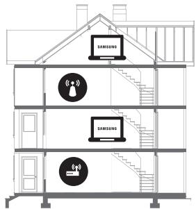 SAMSUNG QE65Q9F - Wi-Fi valt af en toe weg - 2