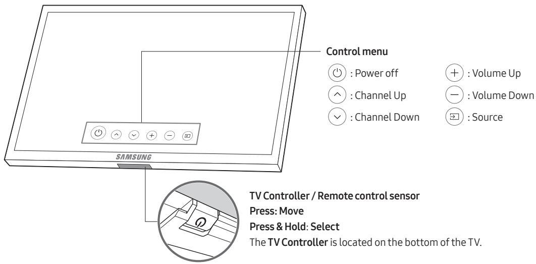 SAMSUNG QE65Q9F - Using the TV Controller - 1