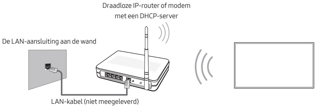 SAMSUNG QE65Q9F - Netwerkverbinding - Draadloos - 1