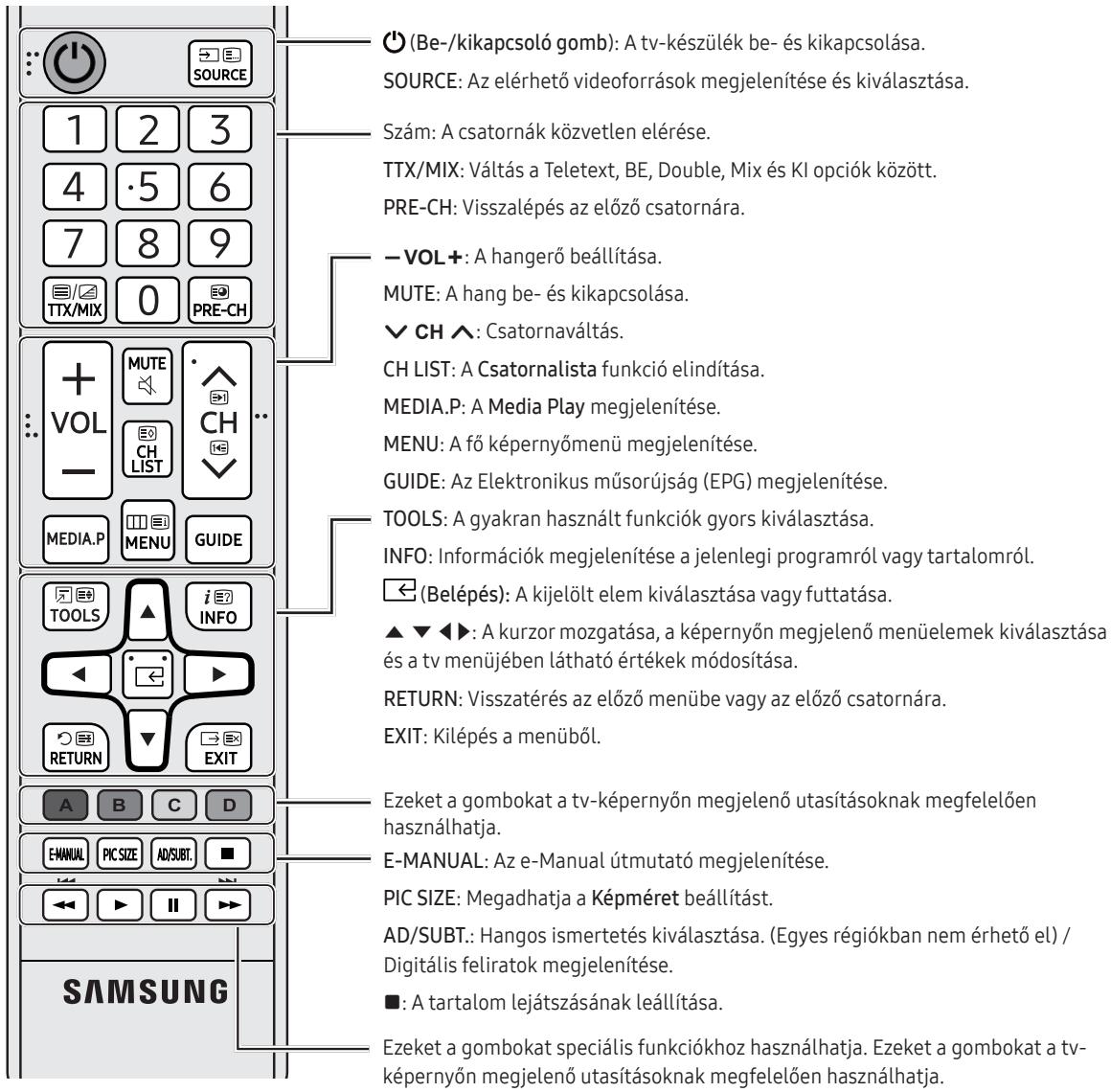 SAMSUNG UE32K5100 - A távészérlő - 1