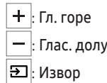 SAMSUNG UE32K5100 - KopncTeHbe Ha KOHTpOJHOTo KOpue Ha TeJeBn3OpOT - 2