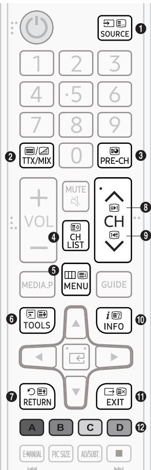 SAMSUNG UE32K5100 - Функциja за телетект - 1