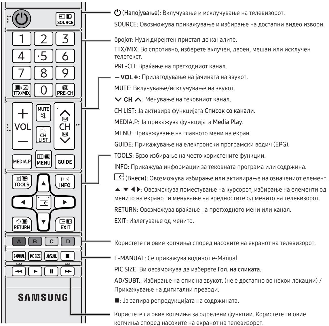 SAMSUNG UE32K5100 - Далейнскуправувач - 1