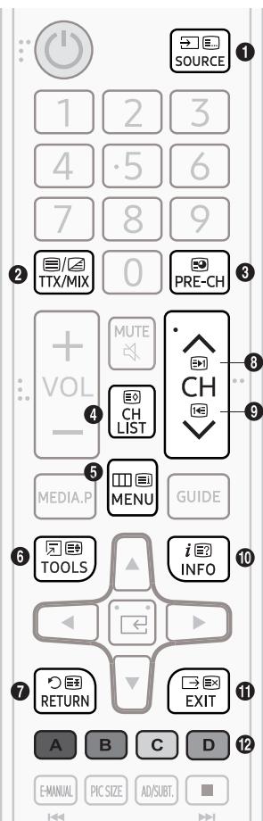 SAMSUNG UE32K5100 - Teletext funkció - 1