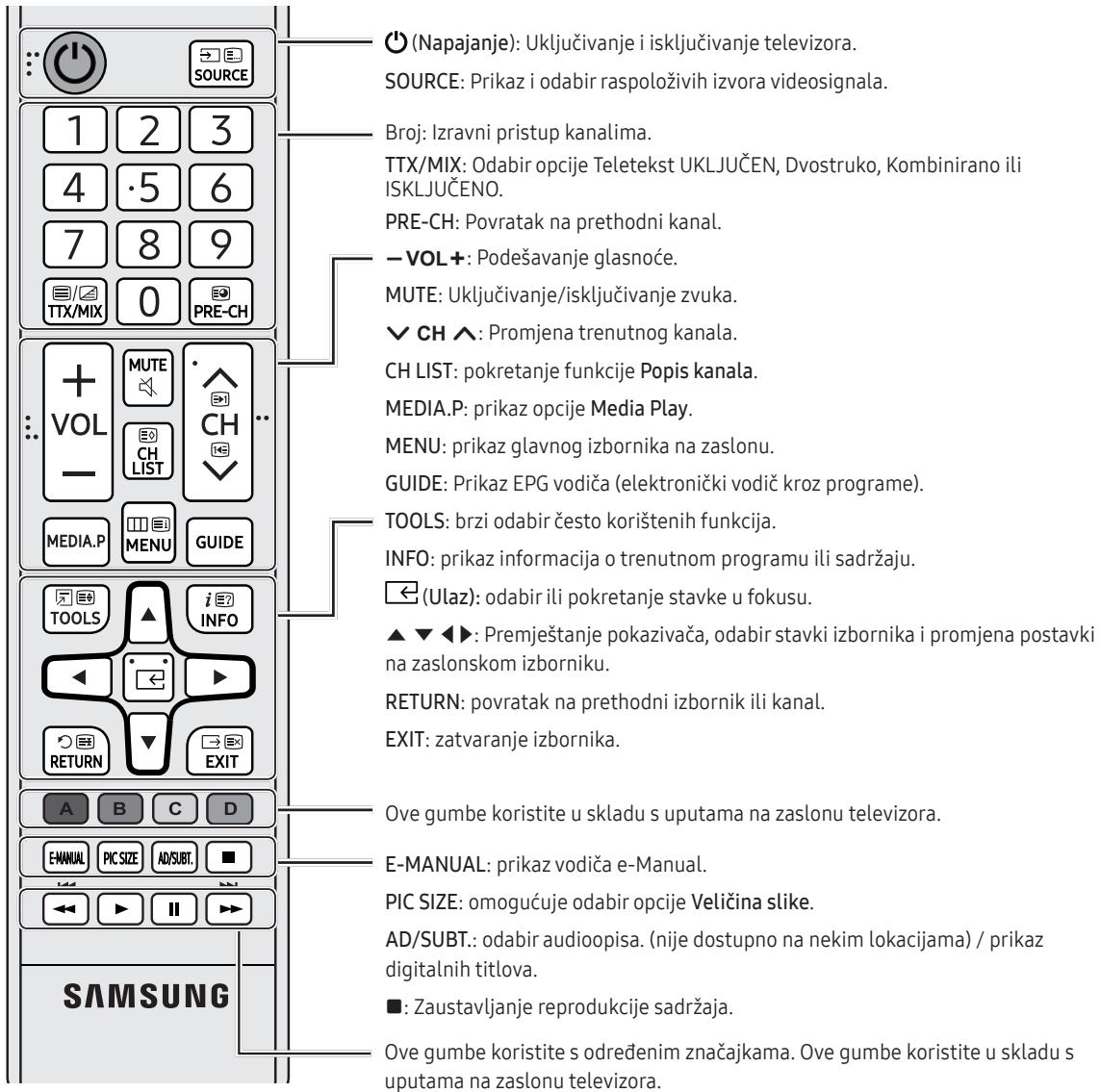 SAMSUNG UE32K5100 - Daljinski upravljač - 1