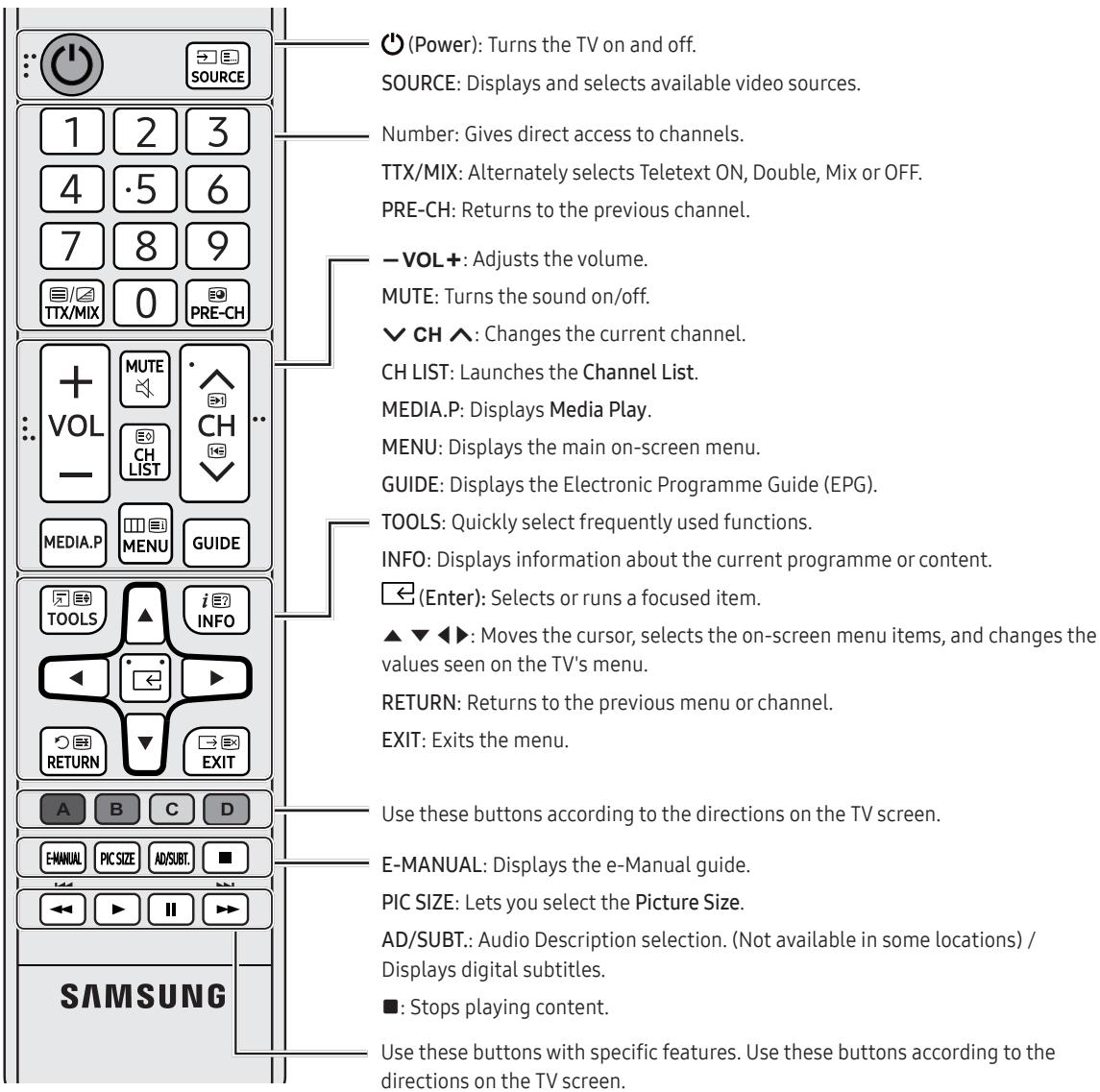 SAMSUNG UE32K5100 - The Remote Control - 1