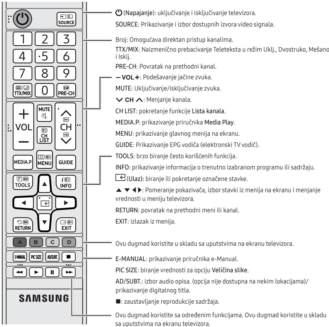 SAMSUNG UE32K5100 - Daljinski upravljač - 1