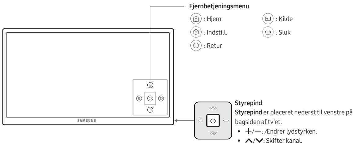 SAMSUNG UE65MU6175 - Sādan bruger du Tv-fjernbetjening - 1