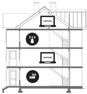 SAMSUNG UE55MU6175 - Periodisk Wi-Fi - 2