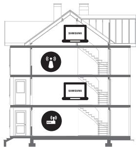 SAMSUNG UE55MU6175 - Oregelbundet Wi-Fi - 2