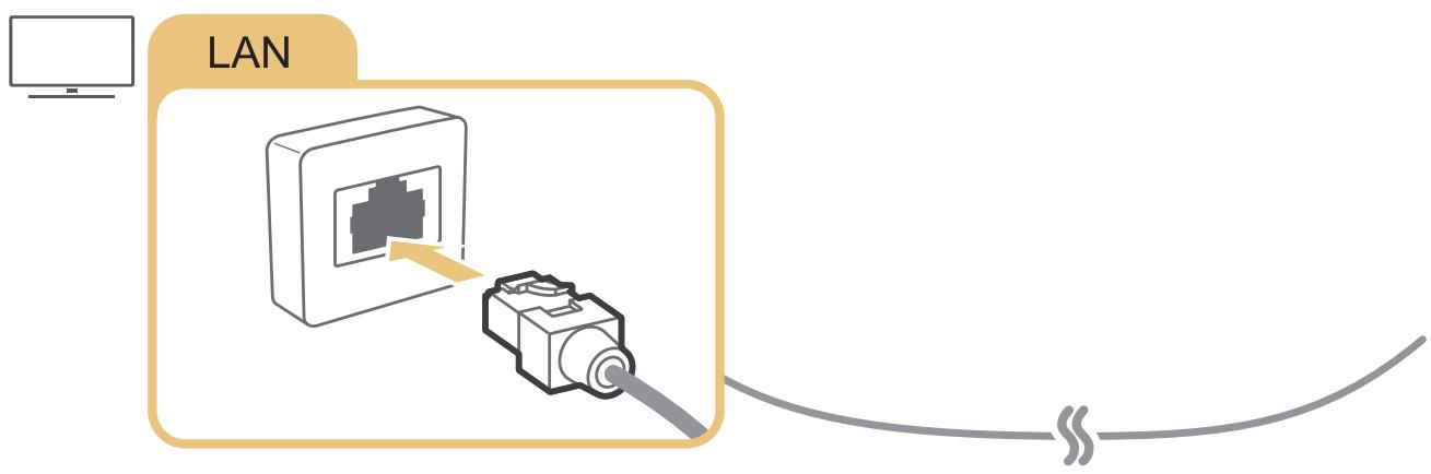 SAMSUNG UE55NU8005 - Mise en place d'une connexion câlée à internet - 2