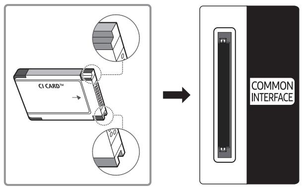 SAMSUNG UE55NU8005 - Connexion de la « carte cl ou cl+ » via la fente de l'common interface - 1