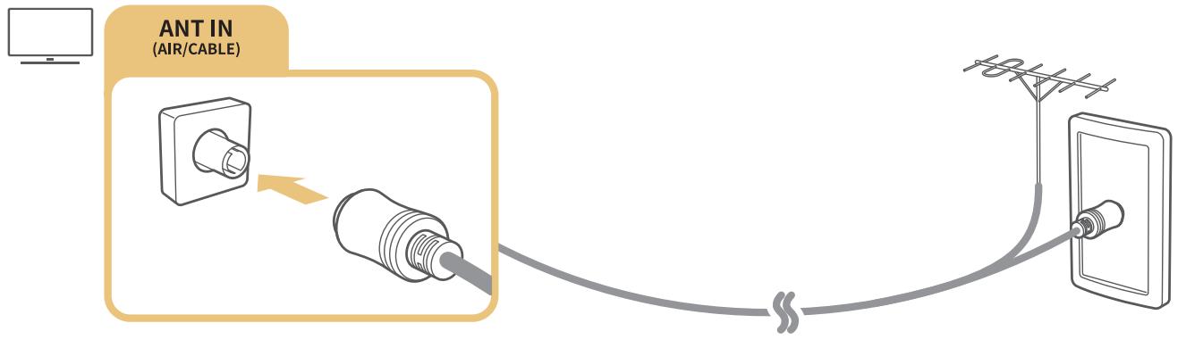 SAMSUNG UE75NU8005 - Raccordement d'une antenne (antenne) - 1