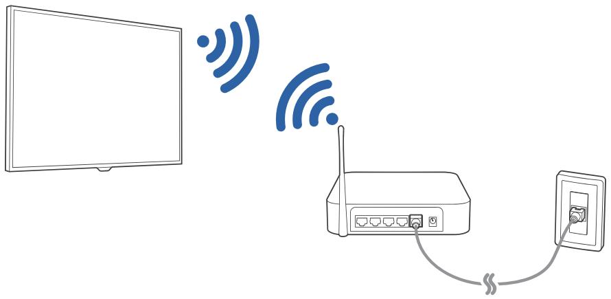 SAMSUNG UE58MU6125 - Mise en place d'une connexion sans fil à internet - 1