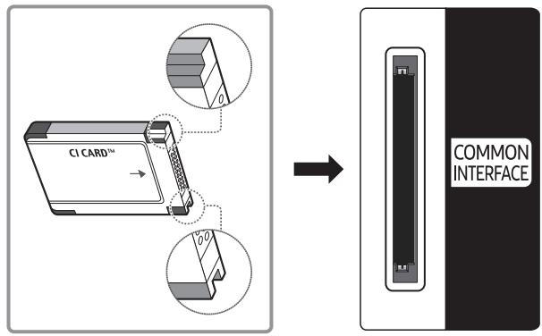SAMSUNG UE58MU6125 - Connexion de la « carte cl ou cl+ » via la fente de l'common interface - 1