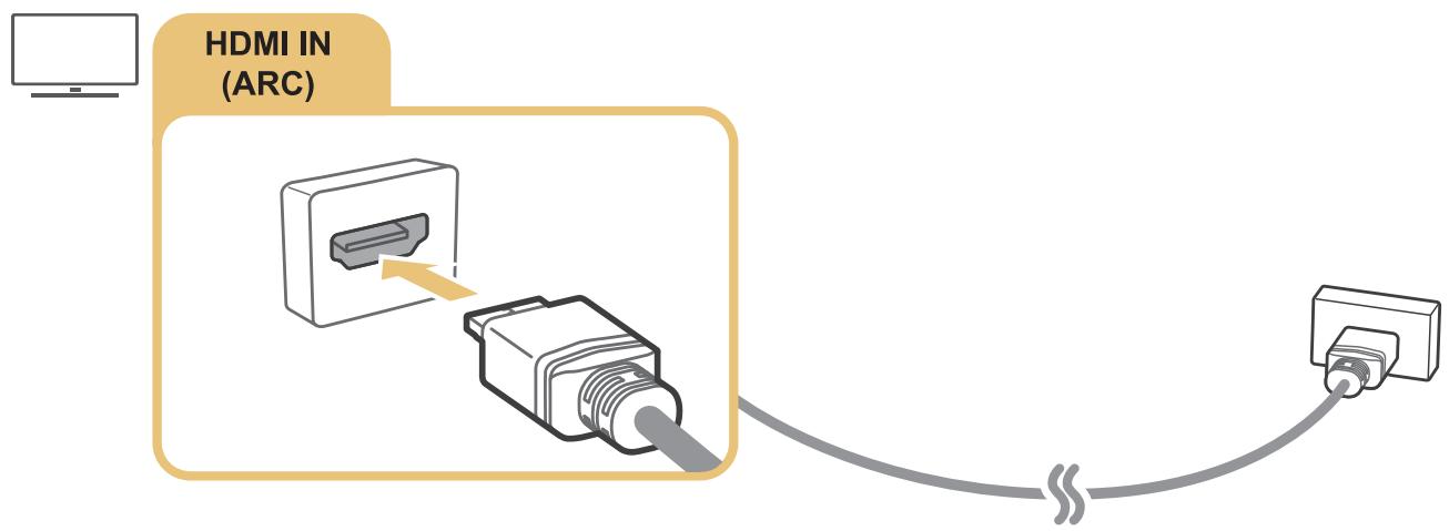 SAMSUNG UE58MU6125 - Connexions d'entrée et de sortie audio - 1