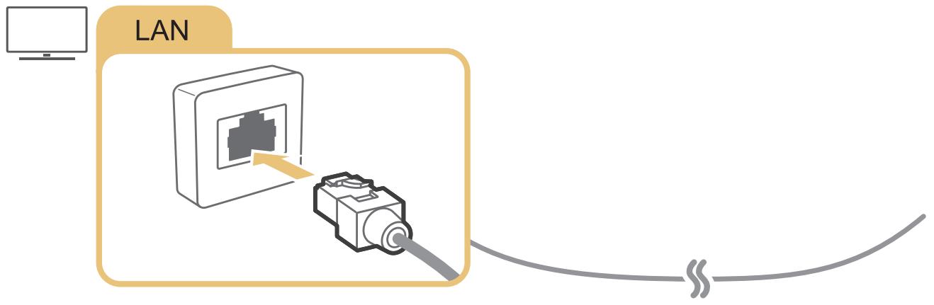 SAMSUNG UE58MU6125 - Connexion à votre réseau internet - 3