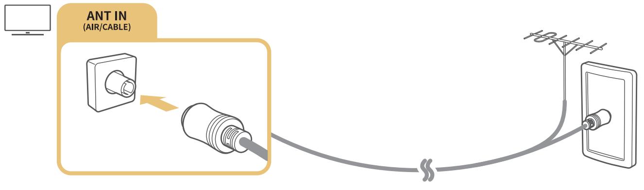 SAMSUNG UE58MU6125 - Raccordement d'une antenne (antenne) - 1