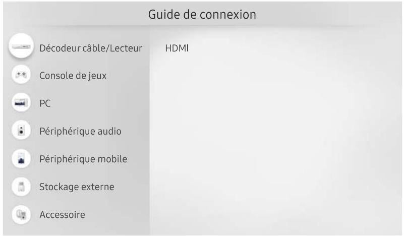 SAMSUNG UE58MU6125 - Guide de connexion - 1