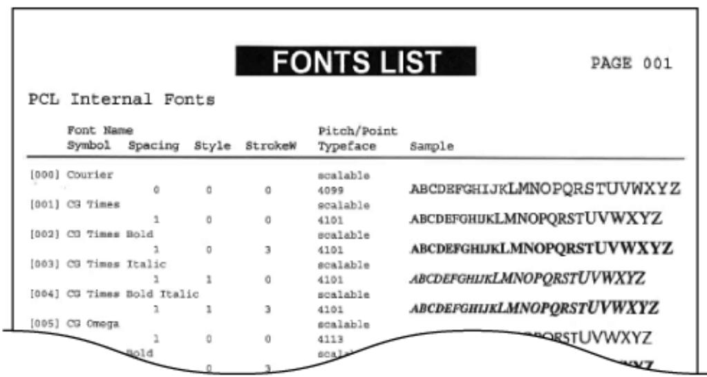 CANON I-SENSYS MF231 - Liste polices PCL *2 - 3