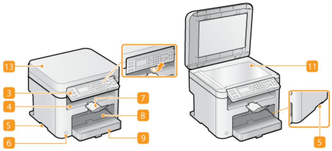 CANON I-SENSYS MF231 - Pièces et leur fonction - 3