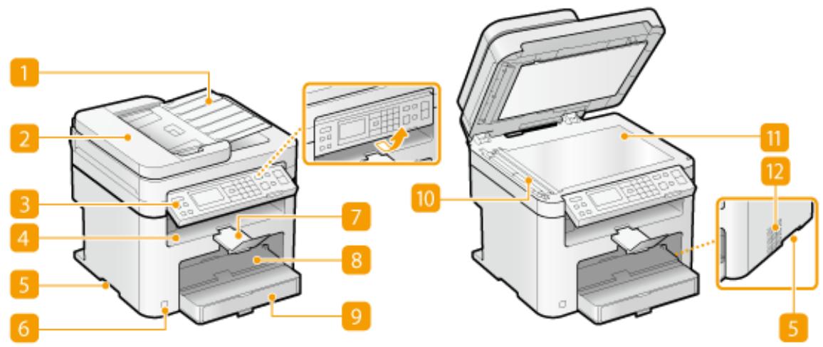 CANON I-SENSYS MF231 - Pièces et leur fonction - 2