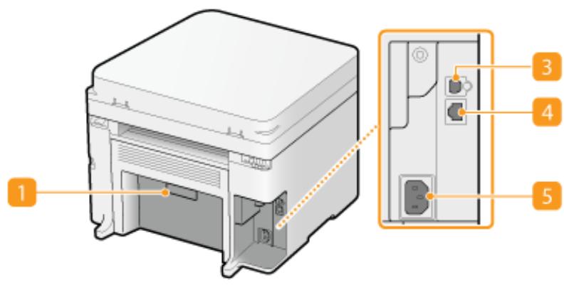 CANON I-SENSYS MF237W - Couvercle de la vitre d'exposition (MF232W / MF231) - 2