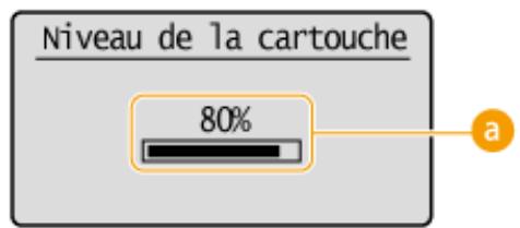 CANON I-SENSYS MF237W - Vérification du niveau de toner - 2